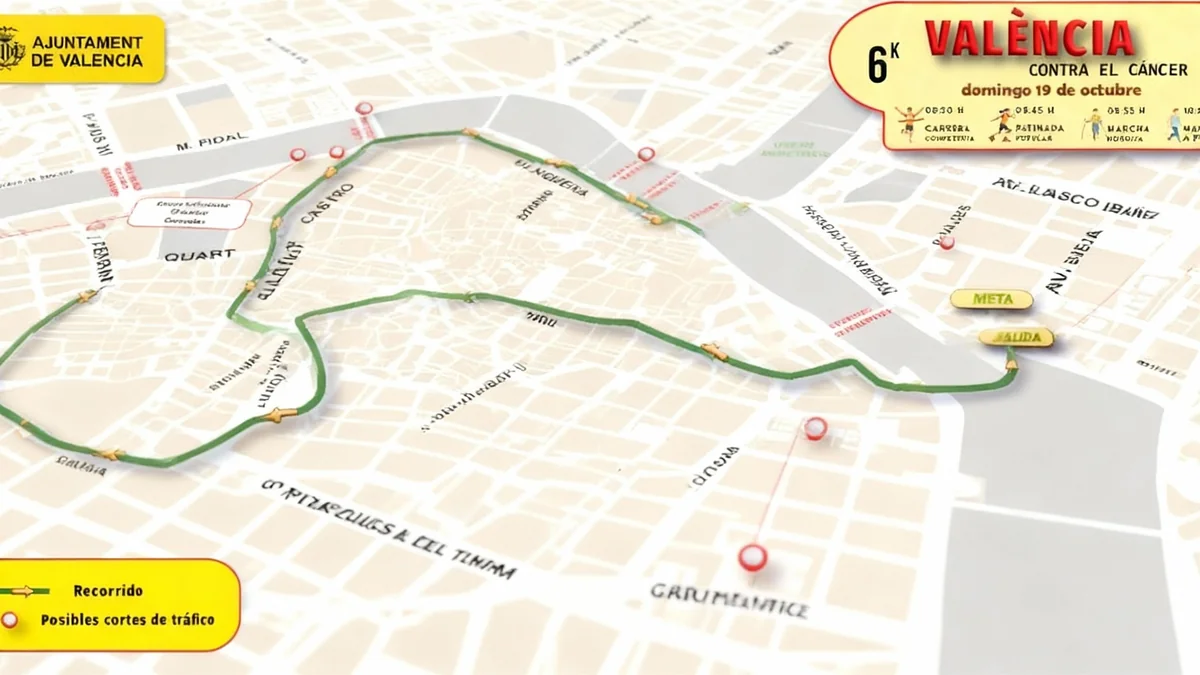 Guía de la Carrera València Contra el Cáncer: Recorrido y cortes de tráfico